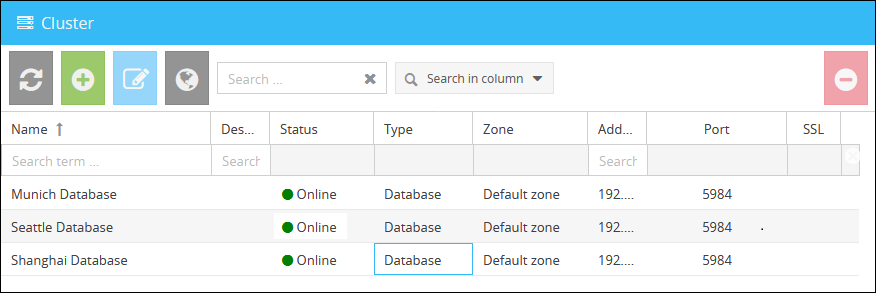 Cluster_DBCluster
