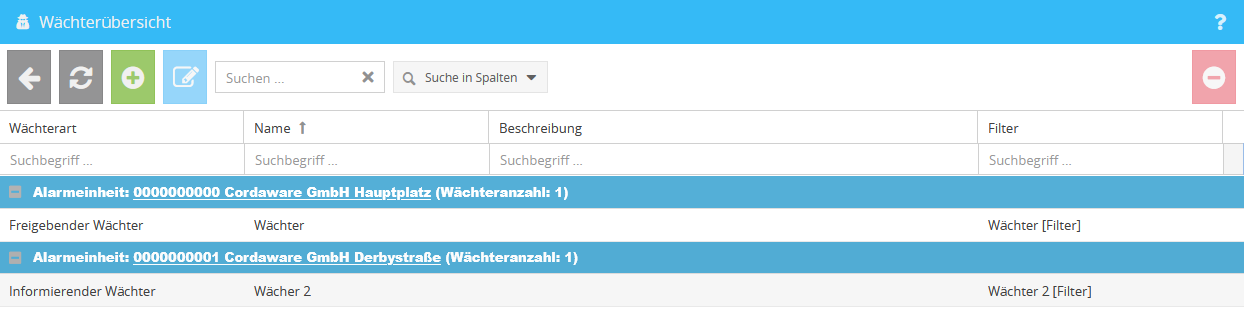 ASMWaechteruebersicht