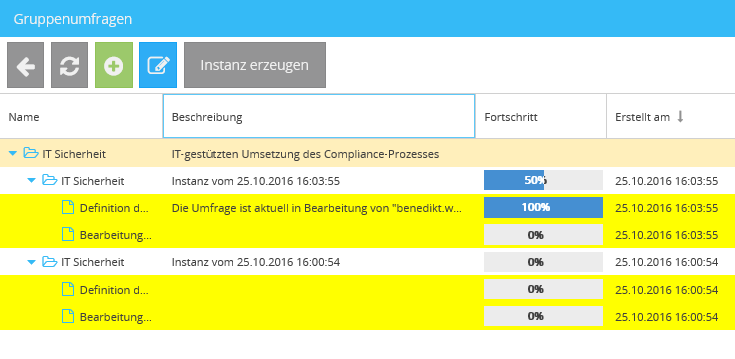 Live-Angabe des Fortschritts bearbeiteter Umfragen in einer Übersicht.