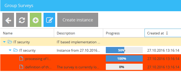 Live overview of the progress of performed surveys.